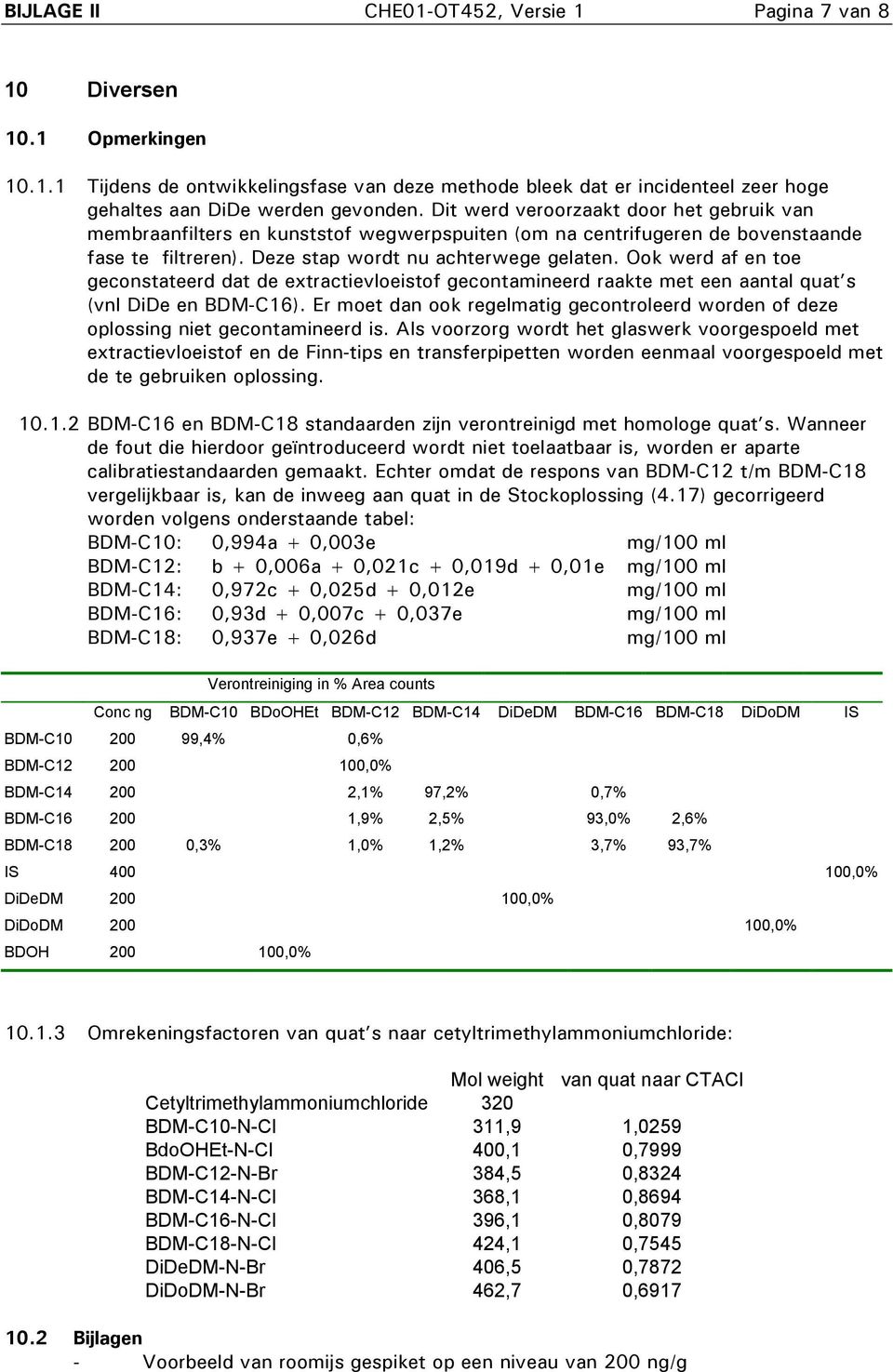 Ook werd af en toe geconstateerd dat de extractievloeistof gecontaeerd raakte met een aantal quat s (vnl DiDe en BDM-C16).