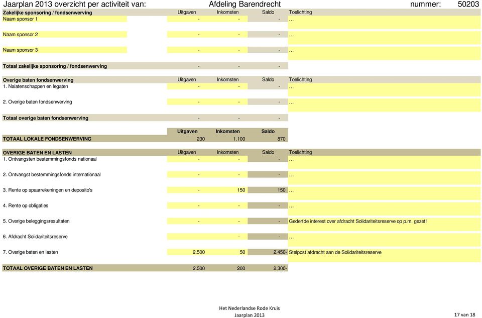 Ontvangst bestemmingsfonds internationaal 3. Rente op spaarrekeningen en deposito's 150 150 4. Rente op obligaties 5.