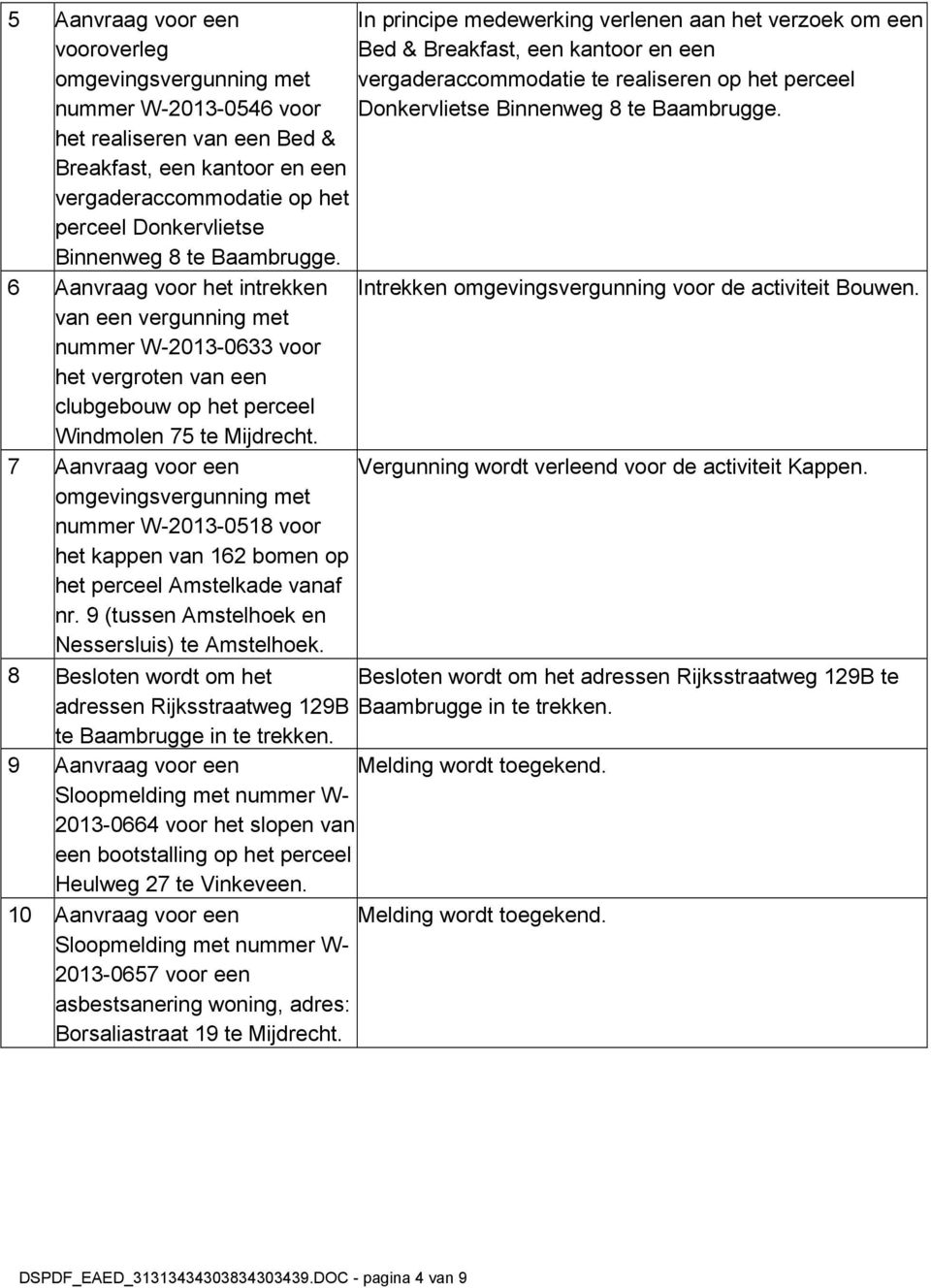 6 Aanvraag voor het intrekken Intrekken omgevingsvergunning voor de activiteit Bouwen.