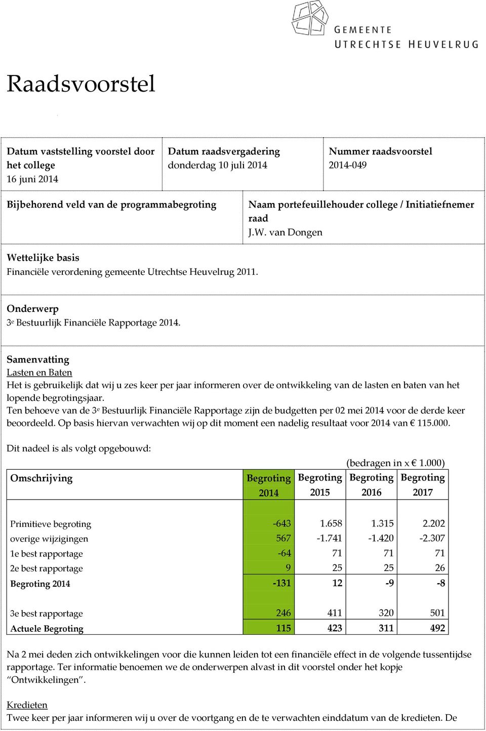 Samenvatting Lasten en Baten Het is gebruikelijk dat wij u zes keer per jaar informeren over de ontwikkeling van de lasten en baten van het lopende begrotingsjaar.