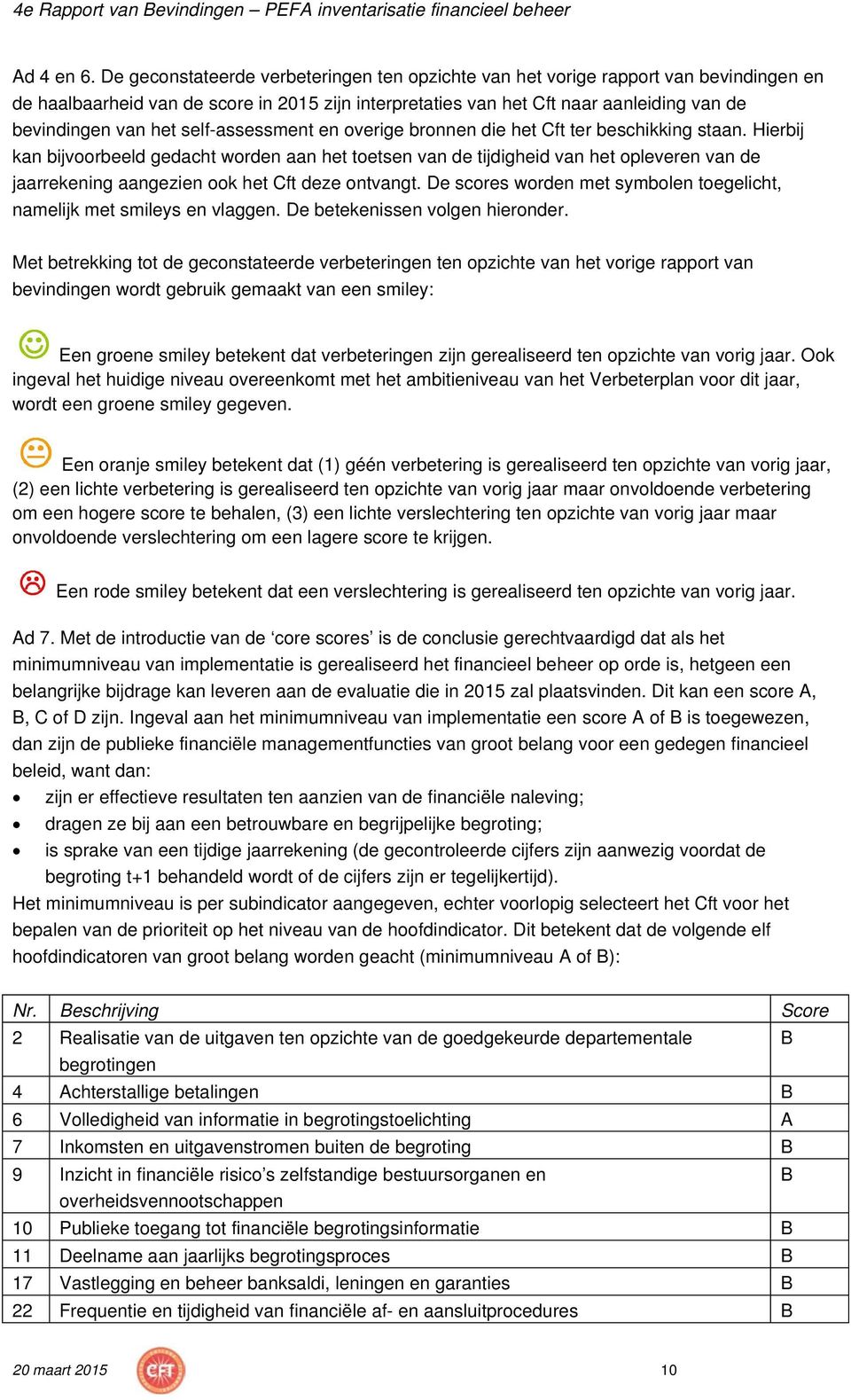 tijdigheid van het opleveren van de jaarrekening aangezien ook het ft deze ontvangt e scores worden met symbolen toegelicht, namelijk met smileys en vlaggen e betekenissen volgen hieronder Met