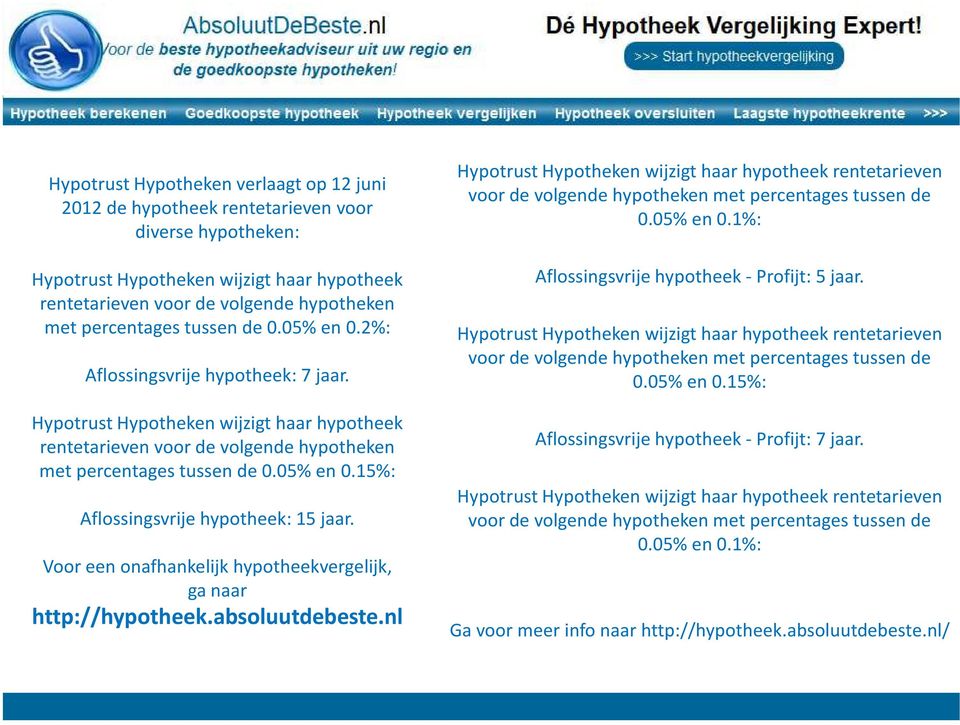 05% en 0.15%: Aflossingsvrije hypotheek: 15 jaar. Voor een onafhankelijk hypotheekvergelijk, ga naar rentetarieven 0.05% en 0.1%: Aflossingsvrije hypotheek - Profijt: 5 jaar.