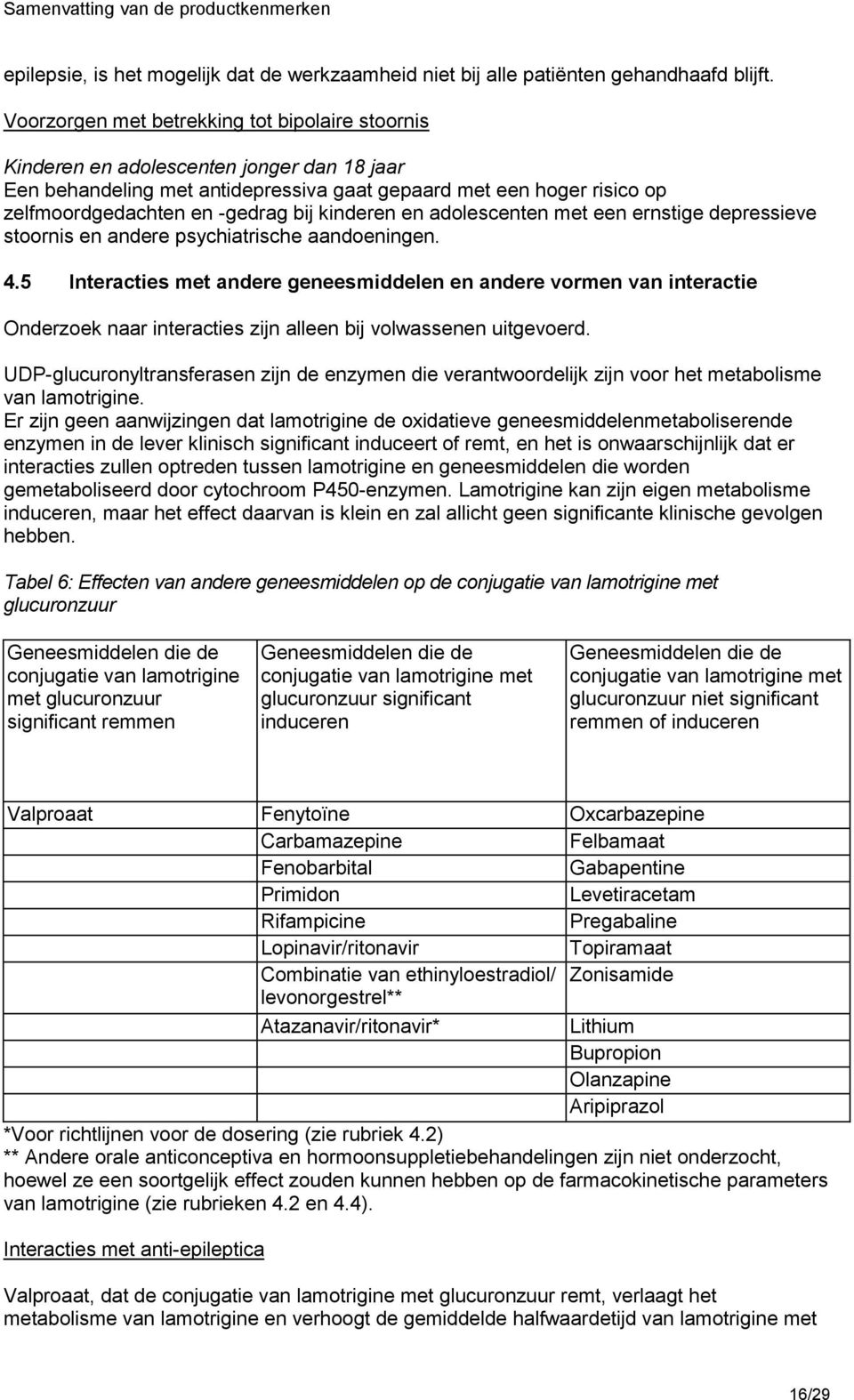 kinderen en adolescenten met een ernstige depressieve stoornis en andere psychiatrische aandoeningen. 4.