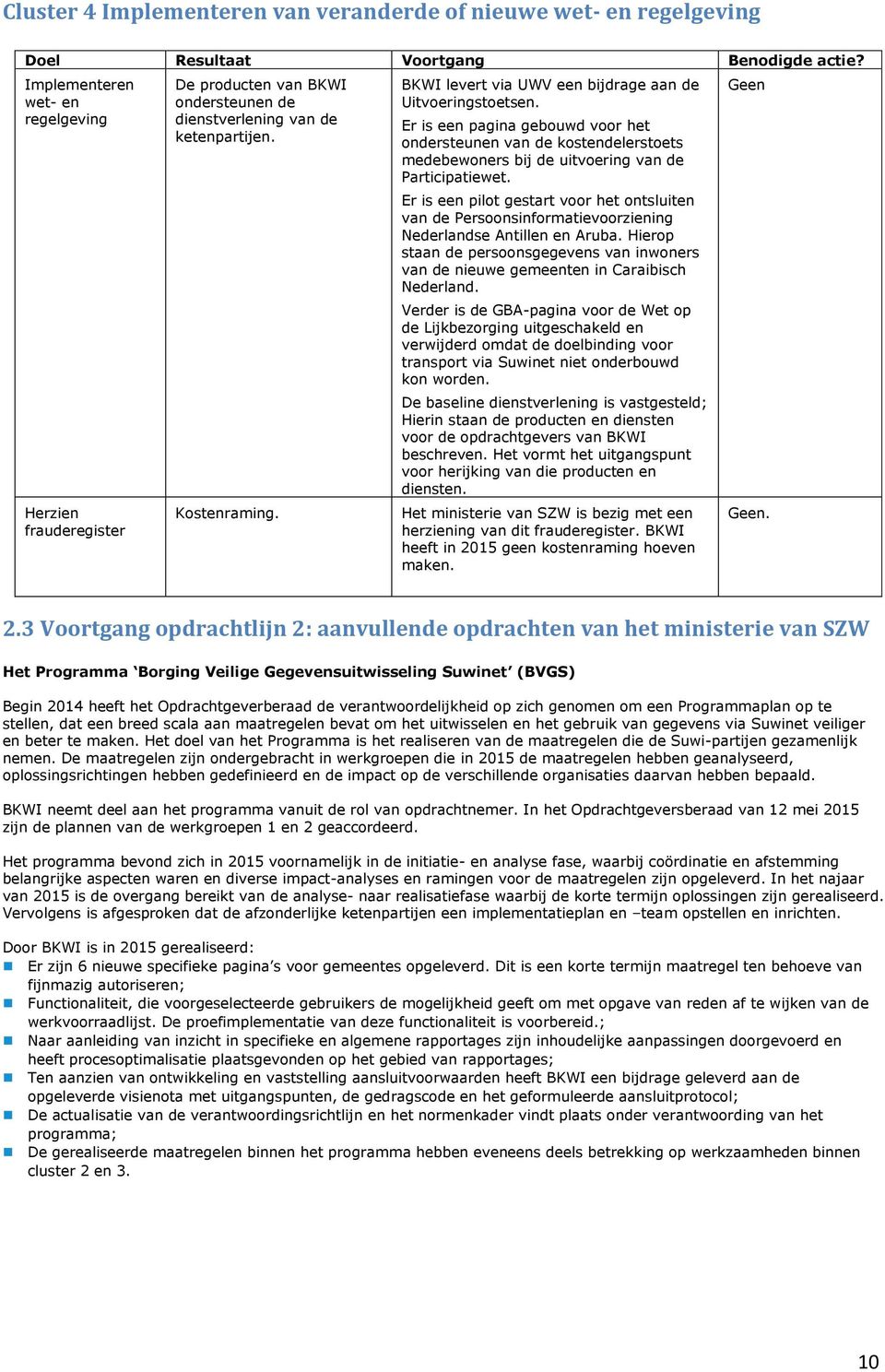 BKWI levert via UWV een bijdrage aan de Uitvoeringstoetsen. Er is een pagina gebouwd voor het ondersteunen van de kostendelerstoets medebewoners bij de uitvoering van de Participatiewet.