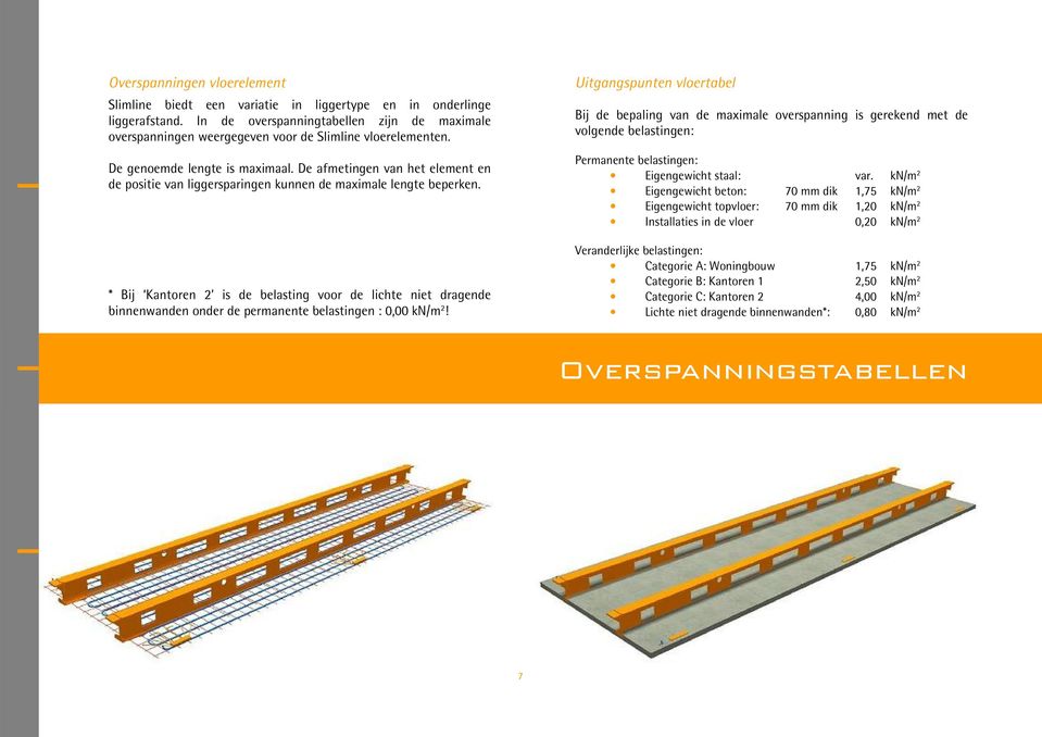 De afmetingen van het element en de positie van liggersparingen kunnen de maximale lengte beperken.