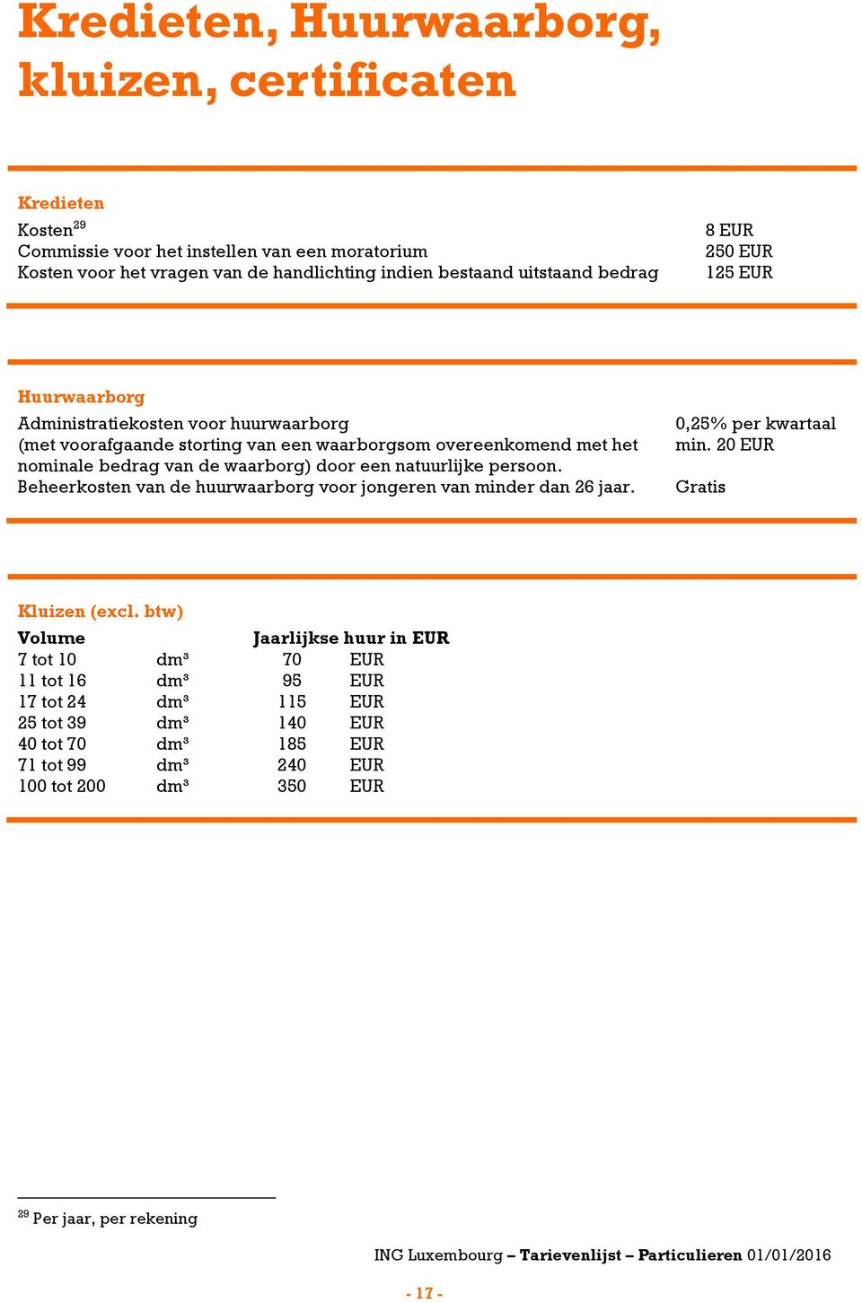 door een natuurlijke persoon. Beheerkosten van de huurwaarborg voor jongeren van minder dan 26 jaar. 0,25% per kwartaal min. 20 EUR Gratis Kluizen (excl.