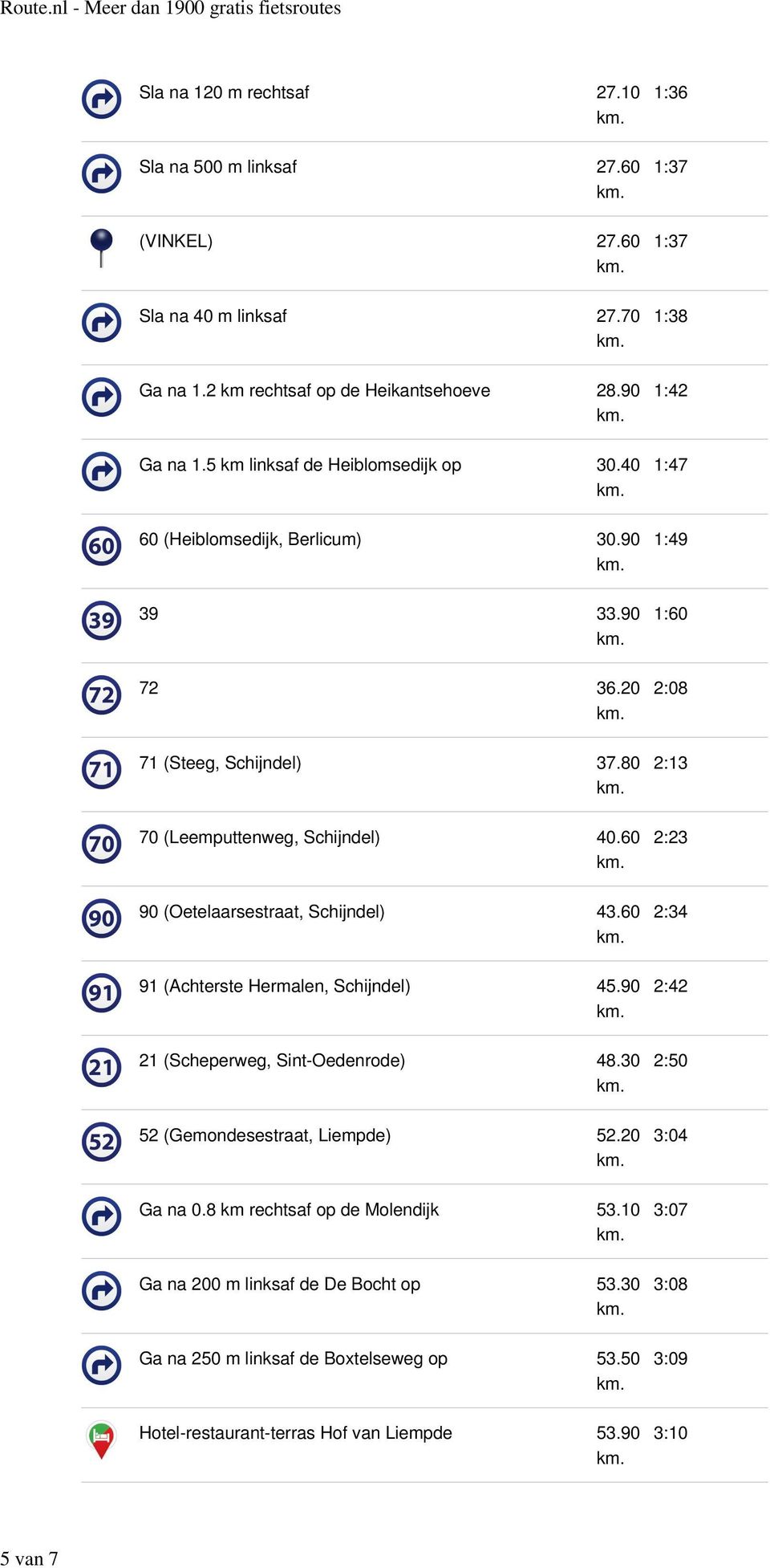 60 90 (Oetelaarsestraat, Schijndel) 43.60 91 (Achterste Hermalen, Schijndel) 45.90 21 (Scheperweg, Sint-Oedenrode) 48.30 52 (Gemondesestraat, Liempde) 52.20 Ga na 0.