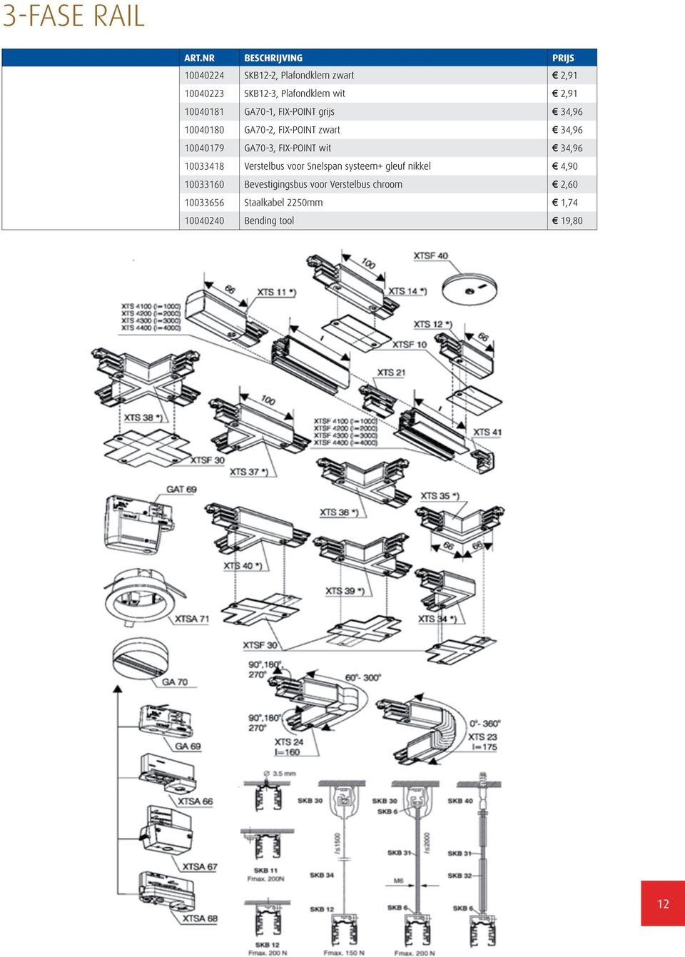 FIX-POINT wit 34,96 10033418 Verstelbus voor Snelspan systeem+ gleuf nikkel 4,90 10033160