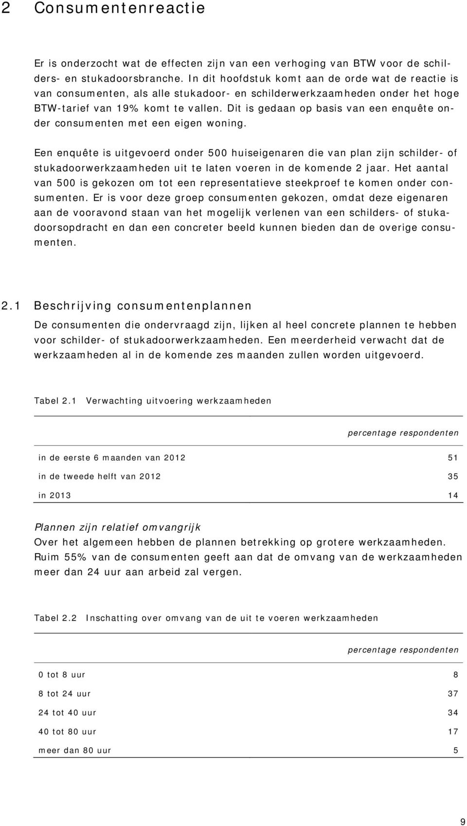 Dit is gedaan op basis van een enquête onder consumenten met een eigen woning.