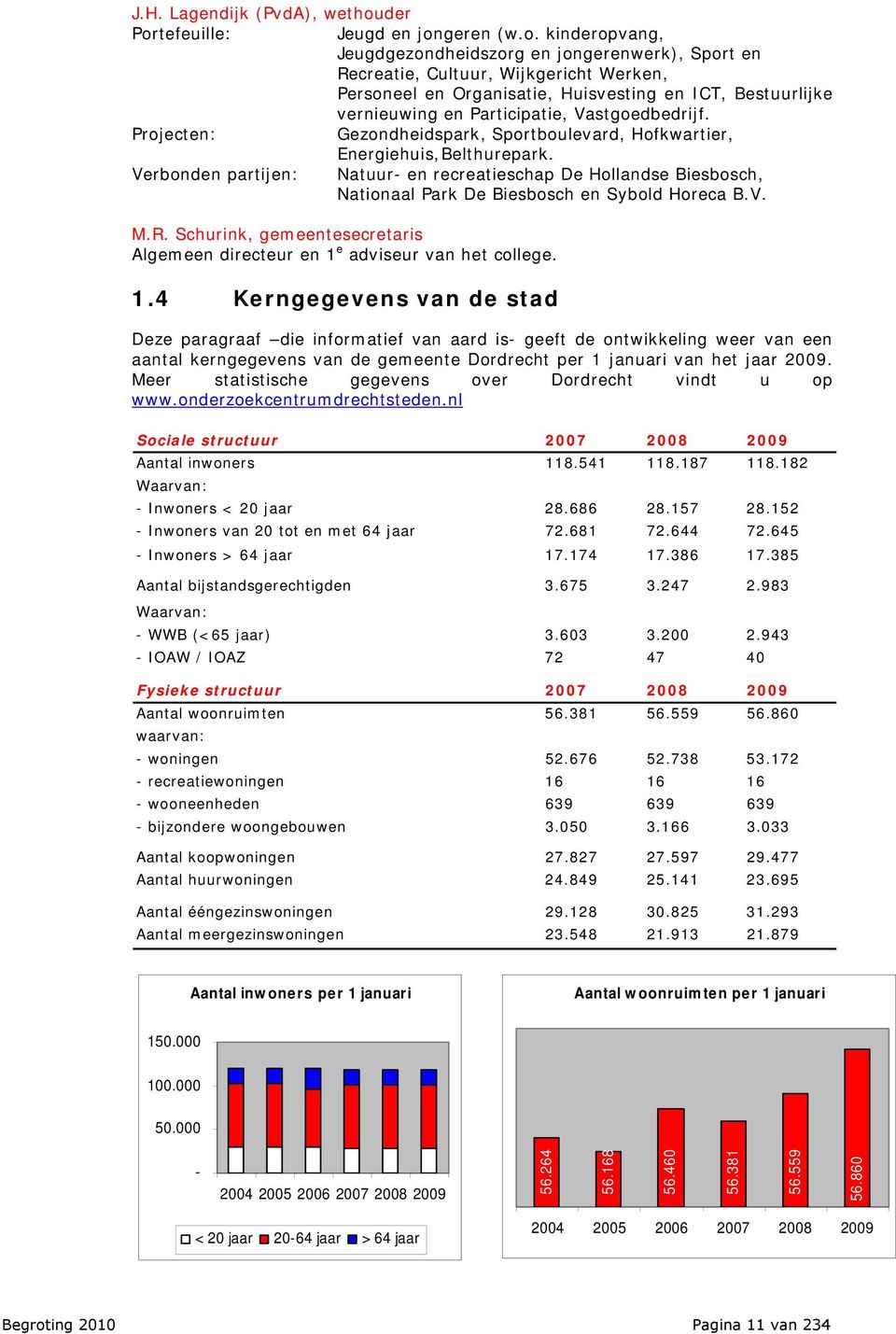 tefeuille: Jeugd en jon