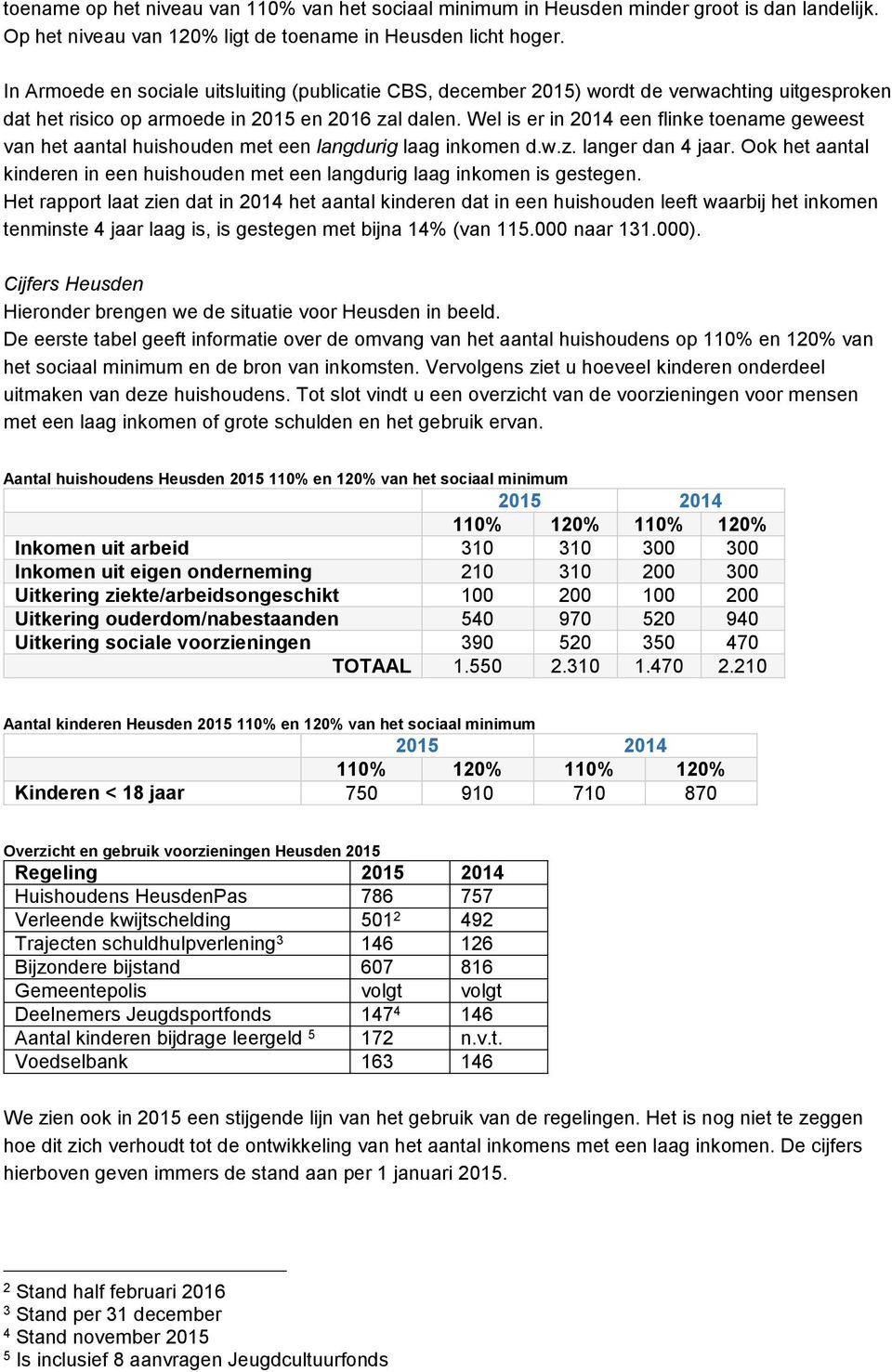 Wel is er in 2014 een flinke toename geweest van het aantal huishouden met een langdurig laag inkomen d.w.z. langer dan 4 jaar.