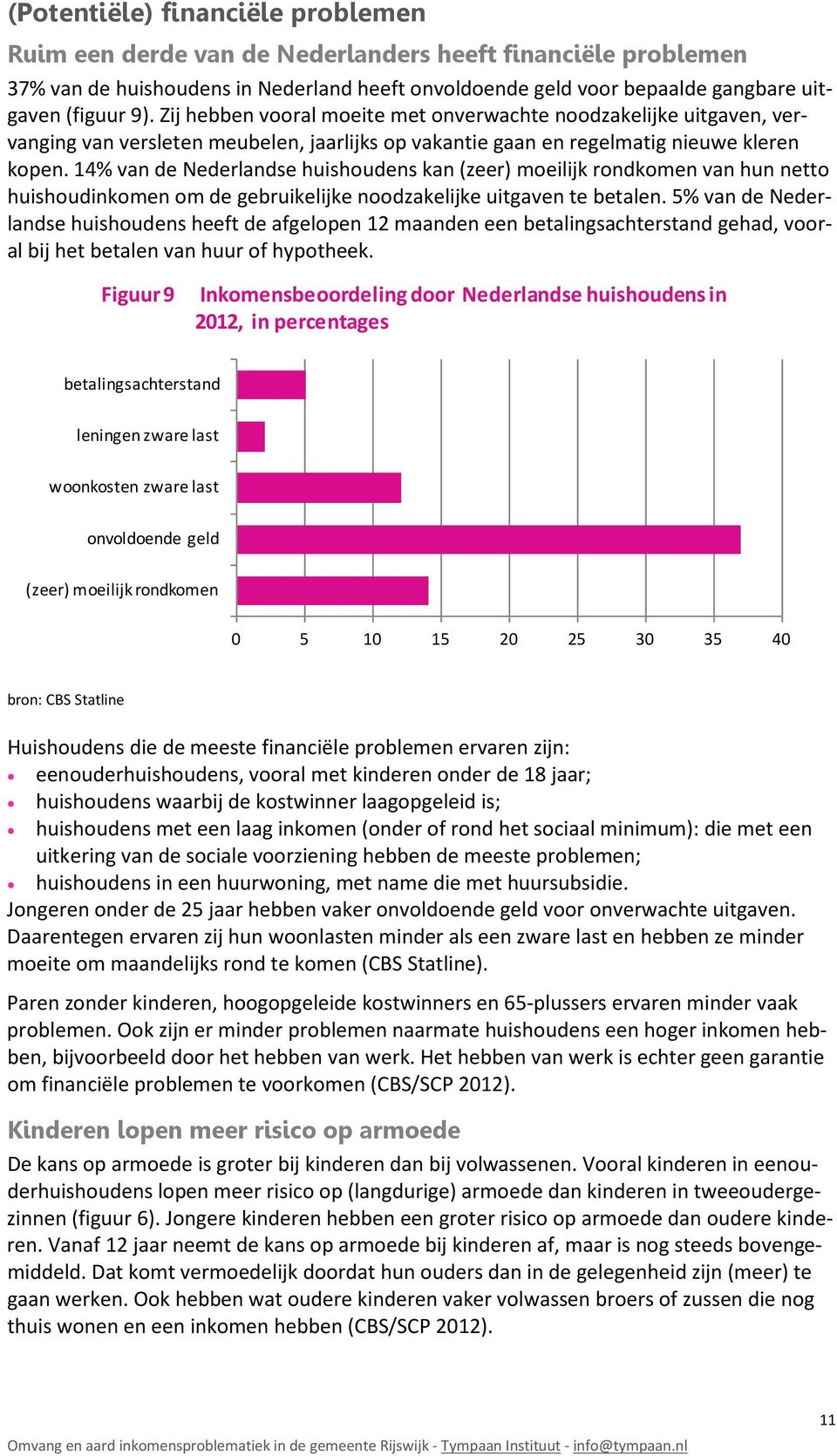 14% van de Nederlandse huishoudens kan (zeer) moeilijk rondkomen van hun netto huishoudinkomen om de gebruikelijke noodzakelijke uitgaven te betalen.
