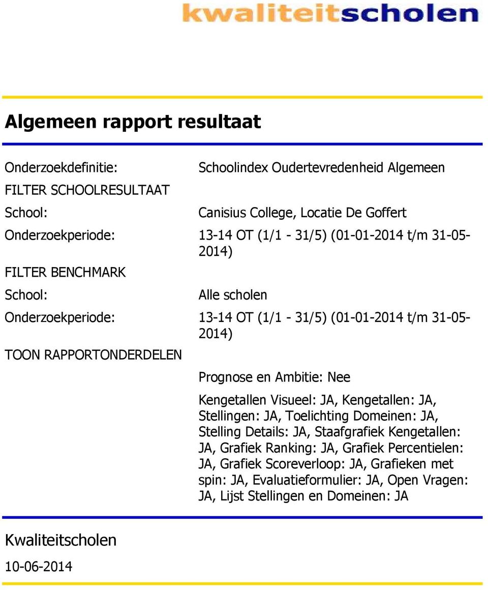 Prognose en Ambitie: Nee Kengetallen Visueel: JA, Kengetallen: JA, Stellingen: JA, Toelichting Domeinen: JA, Stelling Details: JA, Staafgrafiek Kengetallen: JA, Grafiek