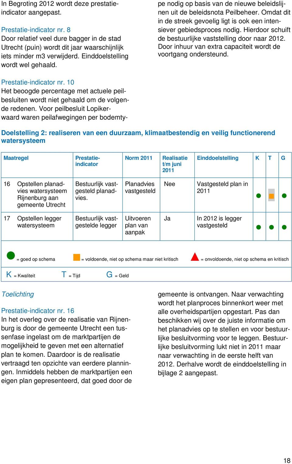 Voor peilbesluit Lopikerwaard waren peilafwegingen per bodemtype nodig op basis van de nieuwe beleidslijnen uit de beleidsnota Peilbeheer.