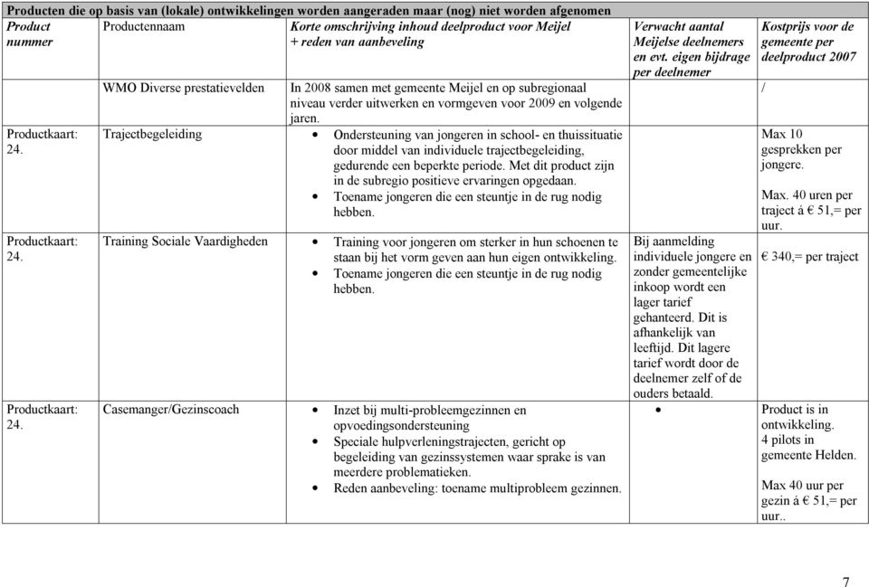 Trajectbegeleiding Ondersteuning van jongeren in school- en thuissituatie door middel van individuele trajectbegeleiding, gedurende een beperkte periode.