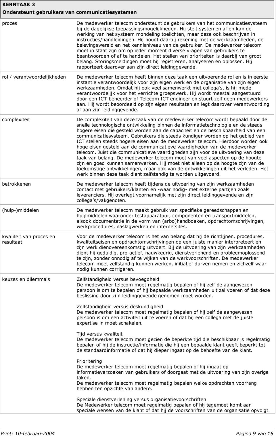 Hij stelt systemen af en kan de werking van het systeem mondeling toelichten, maar deze ook beschrijven in instructies/handleidingen.