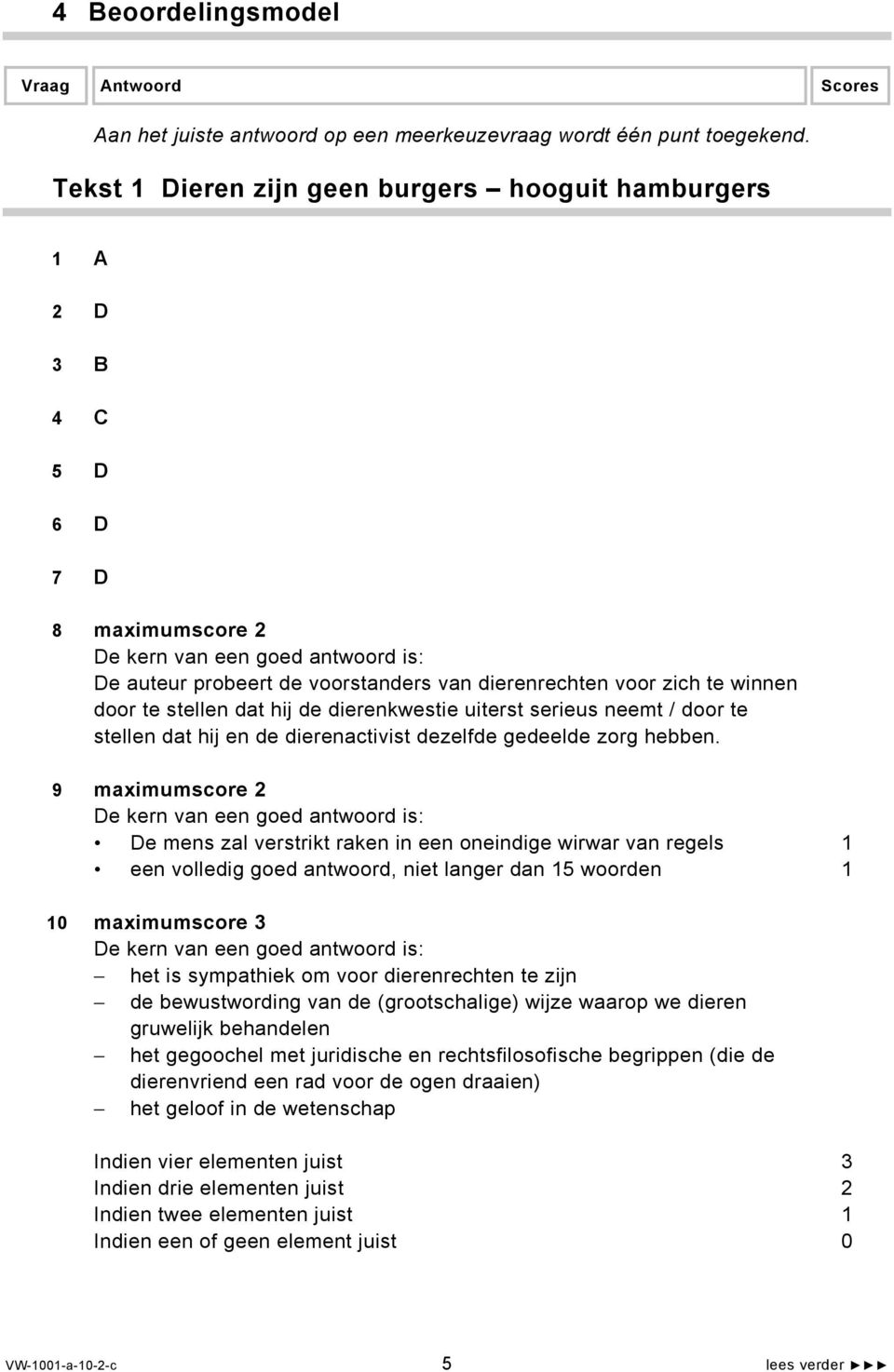 dierenkwestie uiterst serieus neemt / door te stellen dat hij en de dierenactivist dezelfde gedeelde zorg hebben.