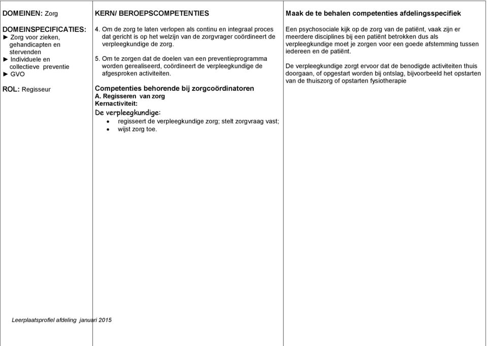 Om te zorgen dat de doelen van een preventieprogramma worden gerealiseerd, coördineert de verpleegkundige de afgesproken activiteiten. Competenties behorende bij zorgcoördinatoren A.