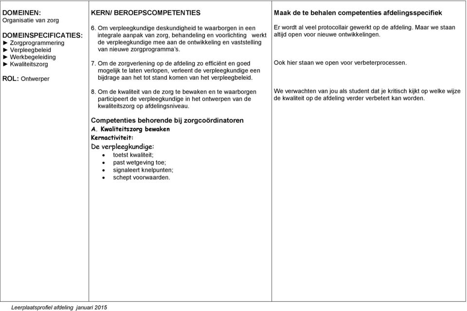 s. 7. Om de zorgverlening op de afdeling zo efficiënt en goed mogelijk te laten verlopen, verleent de verpleegkundige een bijdrage aan het tot stand komen van het verpleegbeleid. 8.