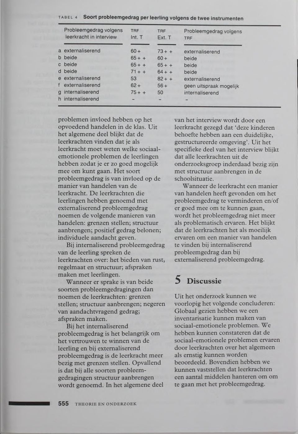 beide 71++ 64 + + beide 53 82 + + externaliserend 62 + 56 + geen uitspraak mogelijk 75 + + 50 internaliserend MIMI problemen invloed hebben op het opvoedend handelen in de klas.