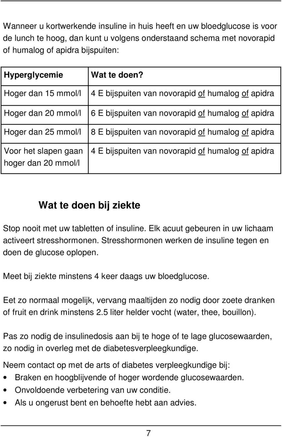 4 E bijspuiten van novorapid of humalog of apidra 6 E bijspuiten van novorapid of humalog of apidra 8 E bijspuiten van novorapid of humalog of apidra 4 E bijspuiten van novorapid of humalog of apidra