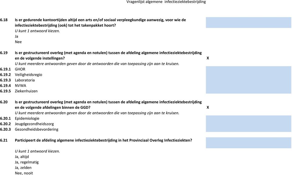 19.4 NVWA 6.19.5 Ziekenhuizen 6.20 Is er gestructureerd overleg (met agenda en notulen) tussen de afdeling algemene infectieziektebestrijding en de volgende afdelingen binnen de GGD? 6.20.1 Epidemiologie 6.