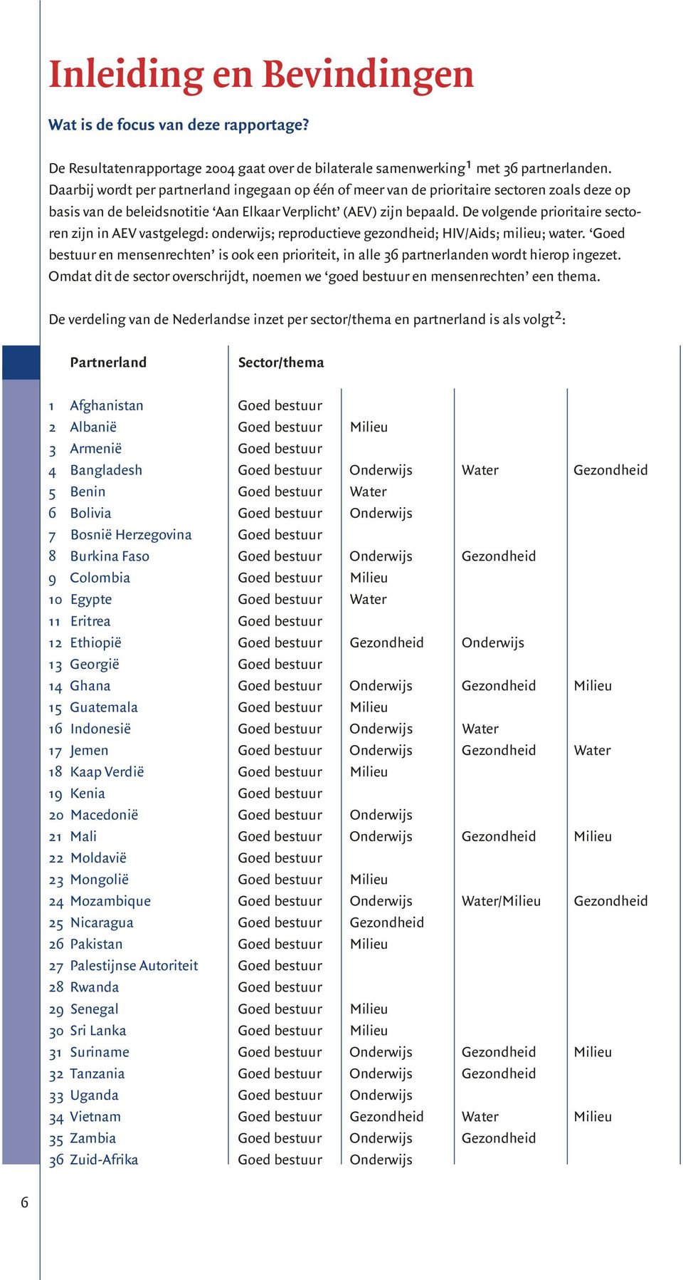 De volgende prioritaire sectoren zijn in AEV vastgelegd: onderwijs; reproductieve gezondheid; HIV/Aids; milieu; water.