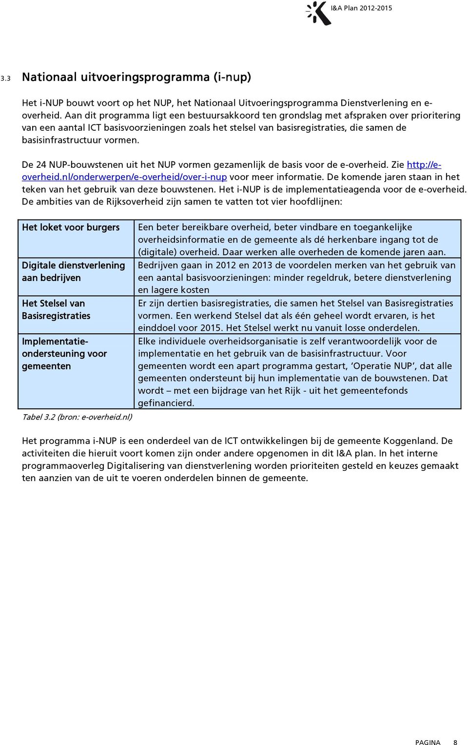 basisinfrastructuur vormen. De 24 NUP-bouwstenen uit het NUP vormen gezamenlijk de basis voor de e-overheid. Zie http://eoverheid.nl/onderwerpen/e-overheid/over-i-nup voor meer informatie.