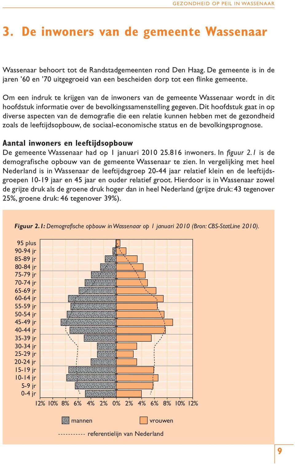 Dit hoofdstuk gaat in op diverse aspecten van de demografie die een relatie kunnen hebben met de gezondheid zoals de leeftijdsopbouw, de sociaal-economische status en de bevolkingsprognose.