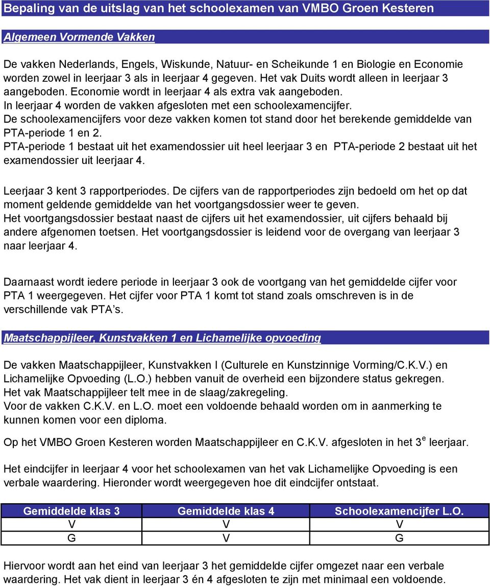 In leerjaar 4 worden de vakken afgesloten met een schoolexamencijfer. De schoolexamencijfers voor deze vakken komen tot stand door het berekende gemiddelde van PTA-periode 1 en 2.