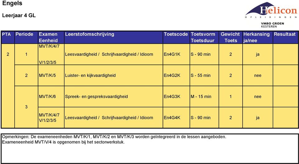 nee MVT/K/4/7 V/1/2/3/5 Leesvaardigheid / Schrijfvaardigheid / Idioom En4G4K S - 90 min 2 ja Opmerkingen: De