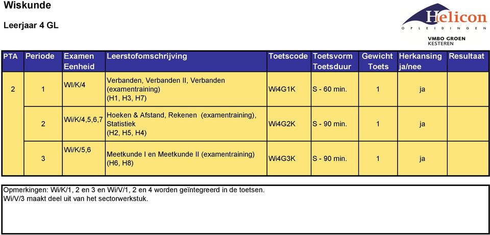 1 ja 2 Wi/K/4,5,6,7 Hoeken & Afstand, Rekenen (examentraining), Statistiek (H2, H5, H4) Wi4G2K S - 90 min.