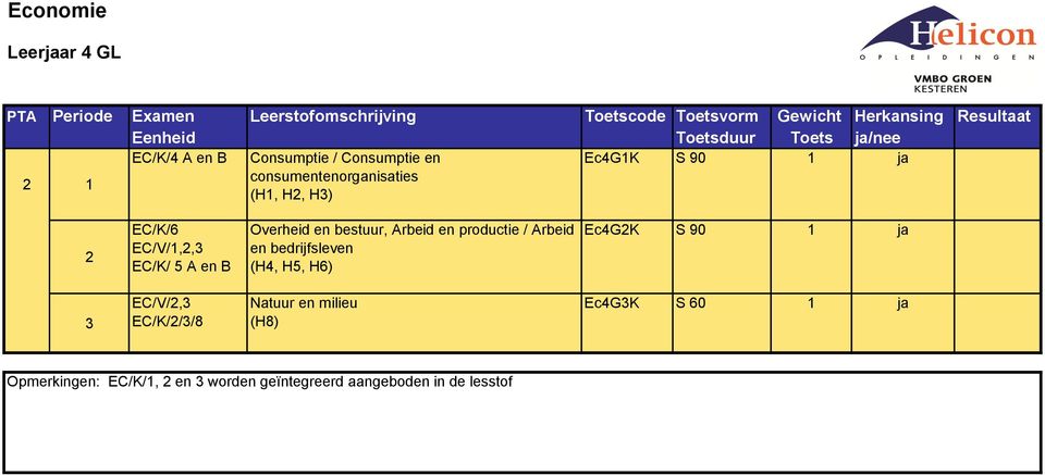 Arbeid en productie / Arbeid en bedrijfsleven (H4, H5, H6) Ec4G2K S 90 1 ja 3 EC/V/2,3