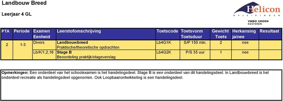 praktijk/stageverslag Opmerkingen: Een onderdeel van het schoolexamen is het handelingsdeel.