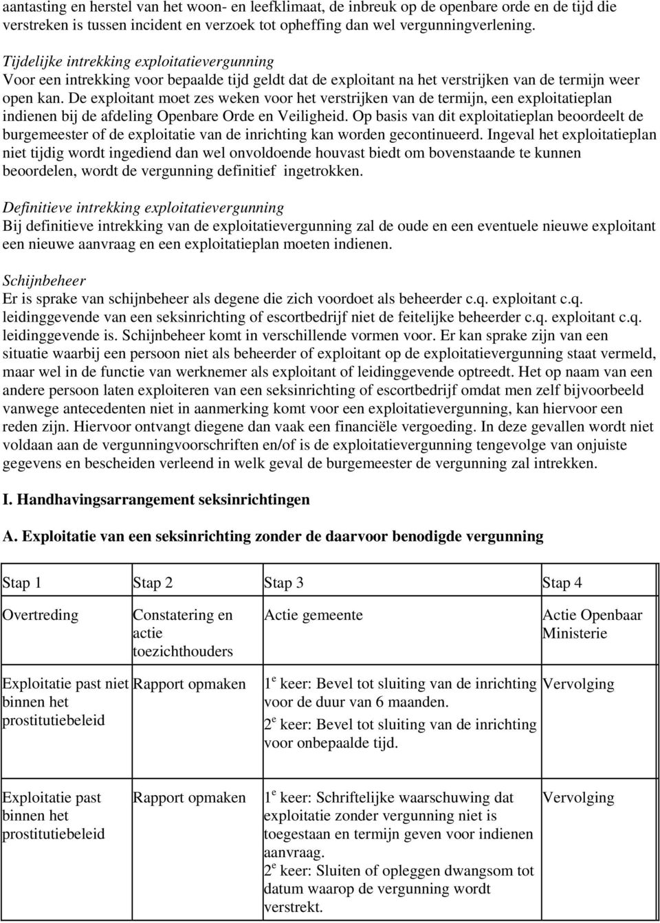 De exploitant moet zes weken voor het verstrijken van de termijn, een exploitatieplan indienen bij de afdeling Openbare Orde en Veiligheid.