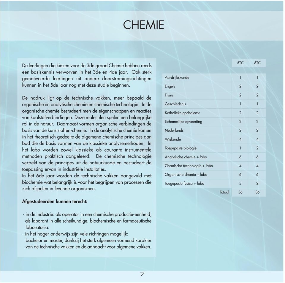 De nadruk ligt op de technische vakken, meer bepaald de organische en analytische chemie en chemische technologie.