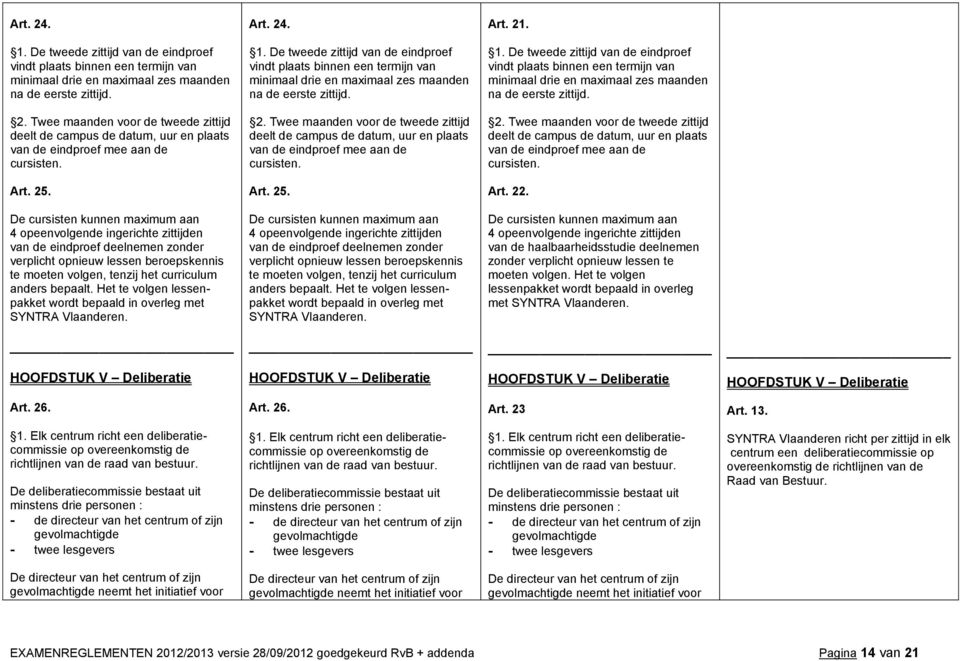 Twee maanden voor de tweede zittijd deelt de campus de datum, uur en plaats van de eindproef mee aan de cursisten. Art. 25. Art. 25. Art. 22.