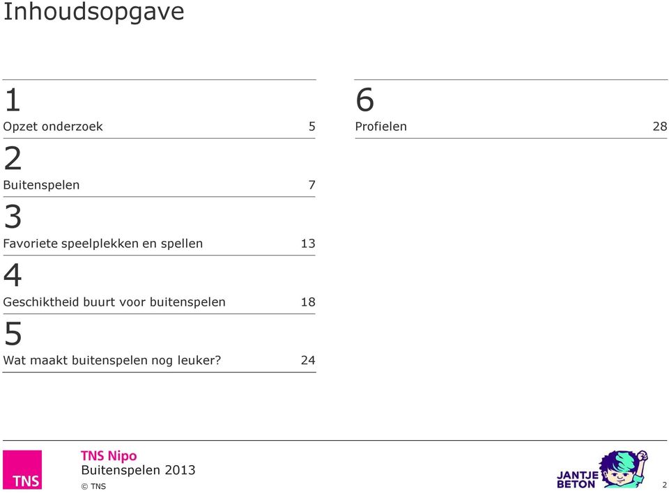 spellen 13 4 Geschiktheid buurt voor