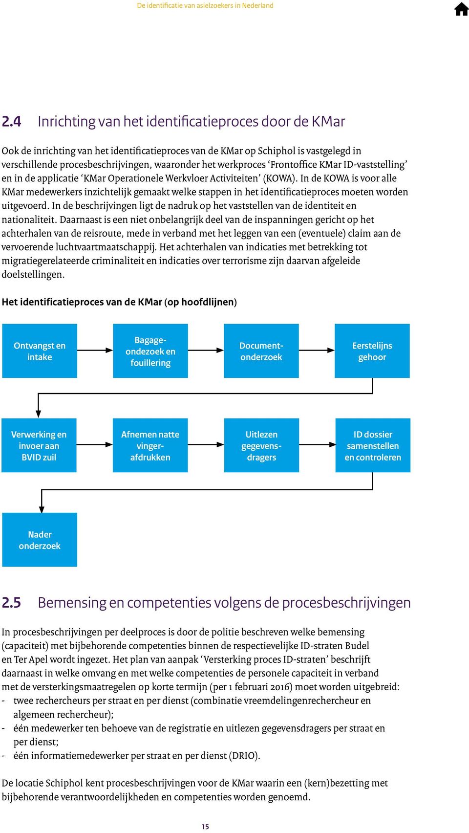 In de KOWA is voor alle KMar medewerkers inzichtelijk gemaakt welke stappen in het identificatieproces moeten worden uitgevoerd.