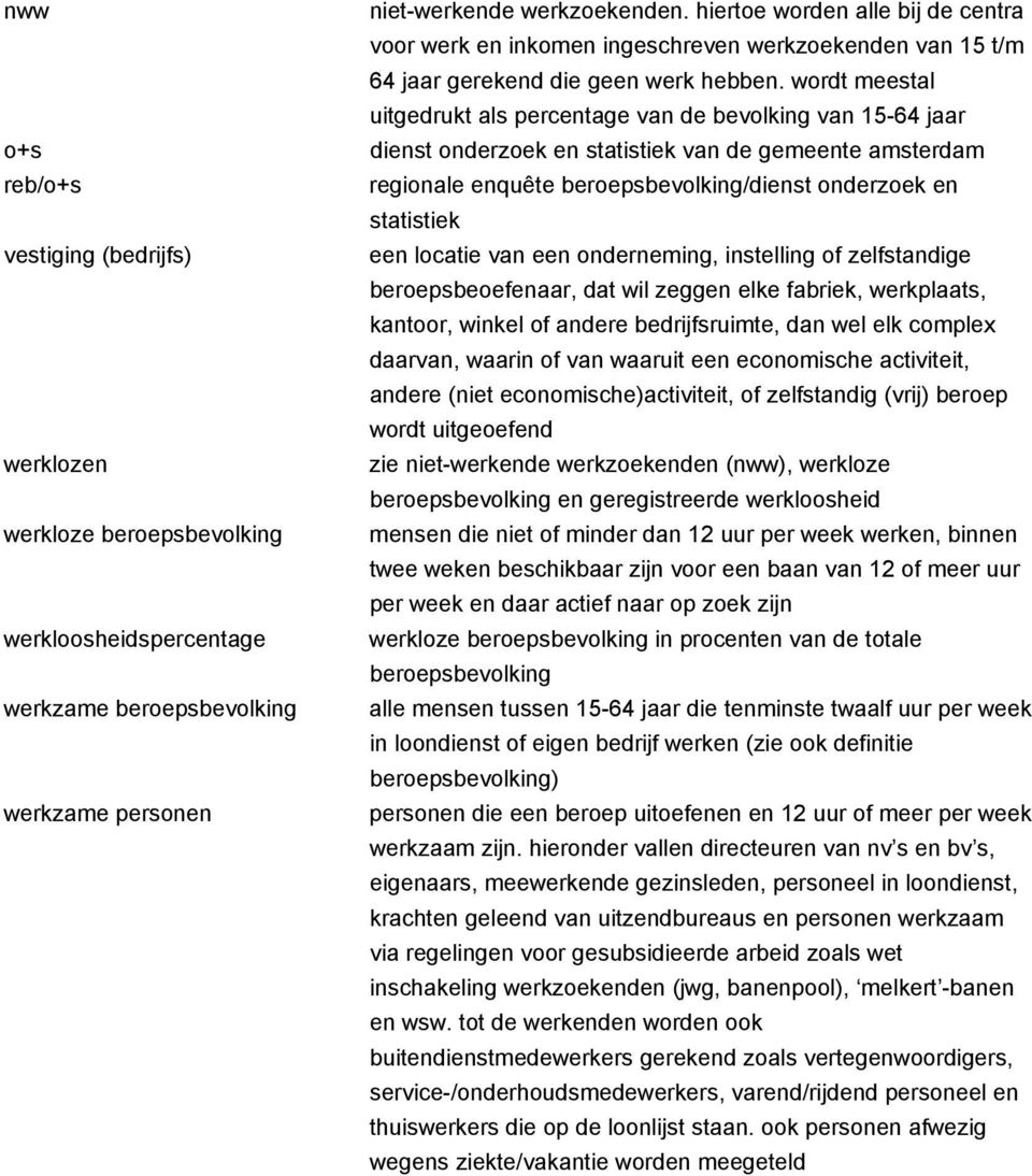 wordt meestal uitgedrukt als percentage van de bevolking van 15-64 jaar dienst onderzoek en statistiek van de gemeente amsterdam regionale enquête beroepsbevolking/dienst onderzoek en statistiek een