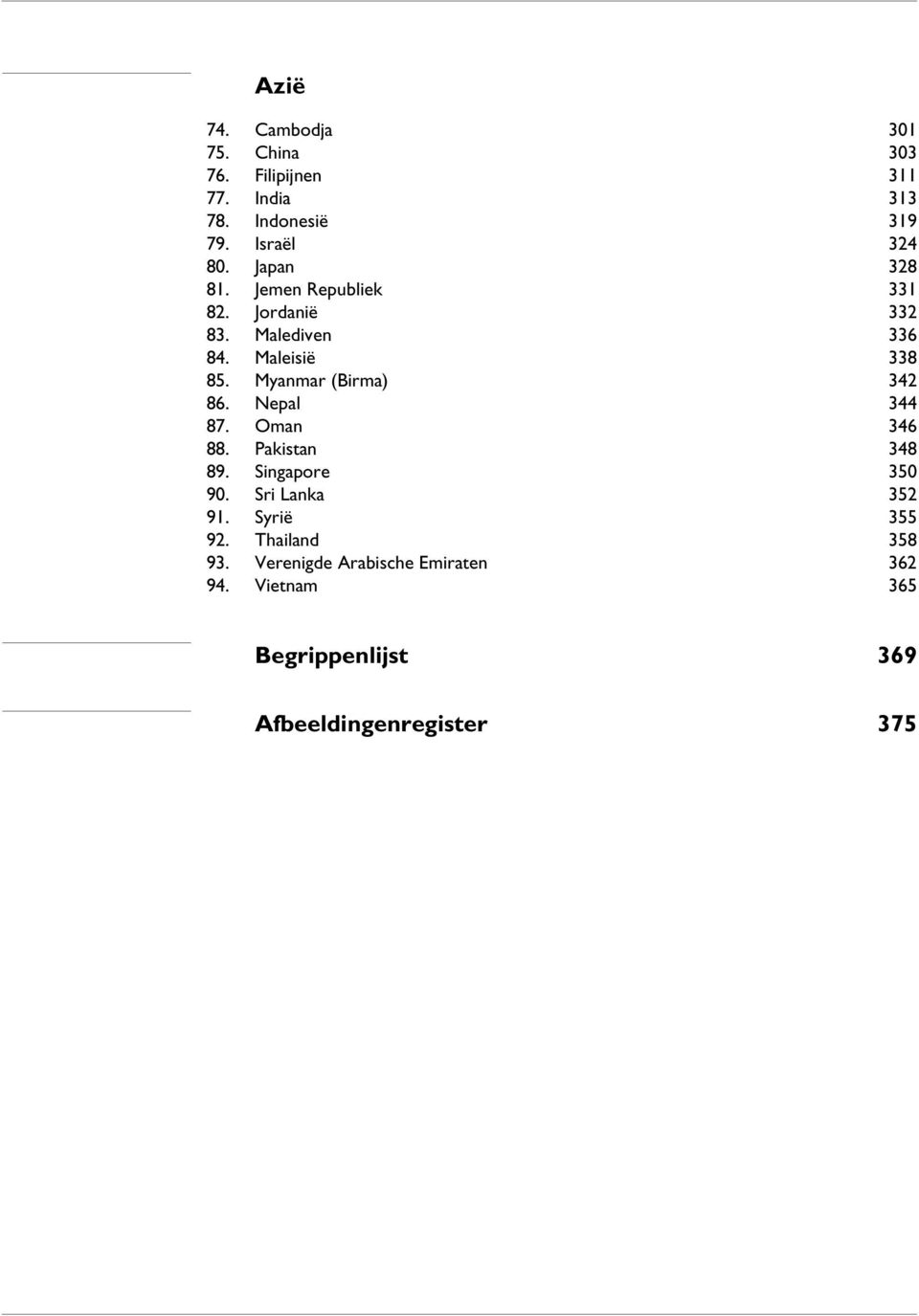 Myanmar (Birma) 342 86. Nepal 344 87. Oman 346 88. Pakistan 348 89. Singapore 350 90. Sri Lanka 352 91.