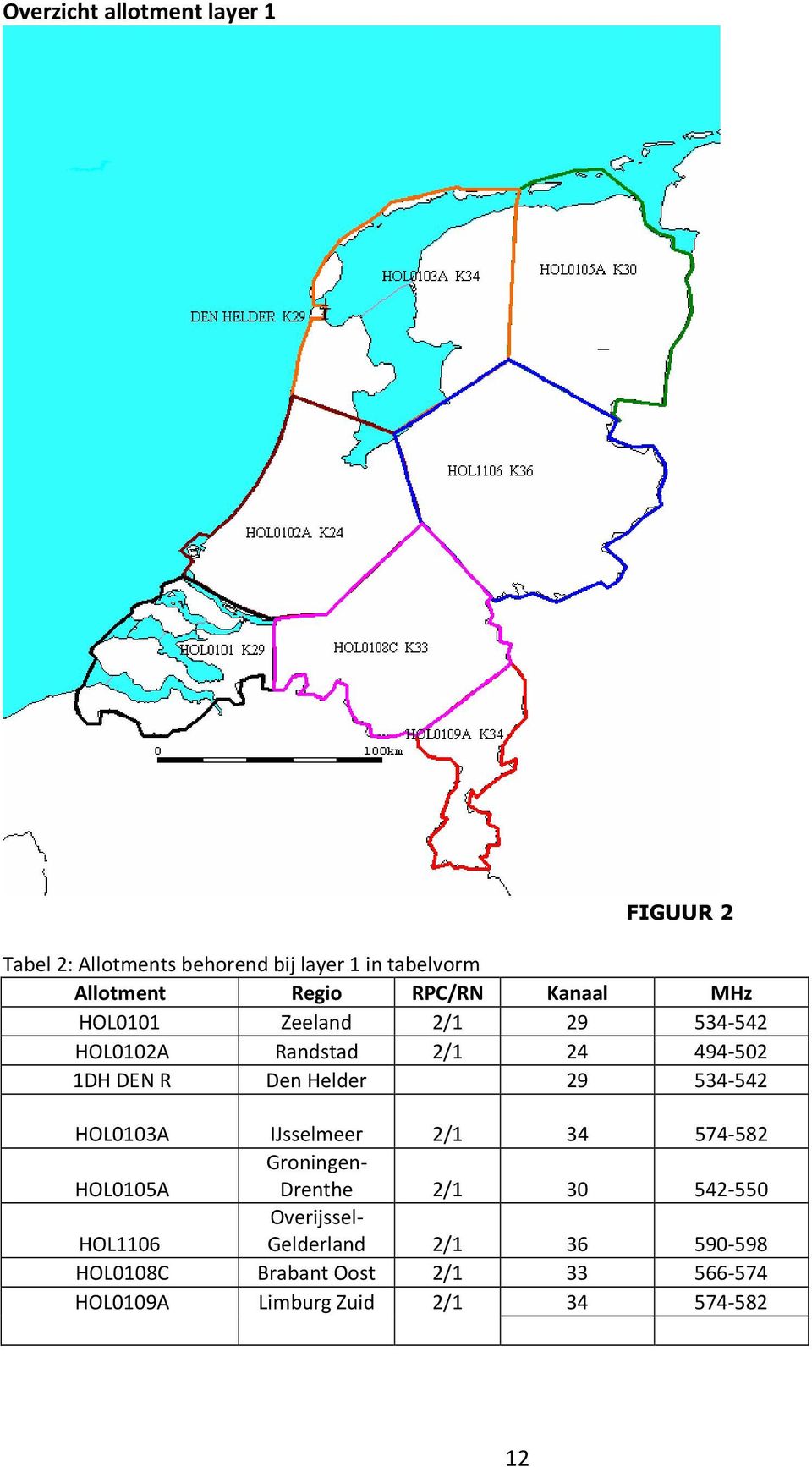 Helder 29 534-542 HOL0103A IJsselmeer 2/1 34 574-582 HOL0105A Groningen- Drenthe 2/1 30 542-550 HOL1106