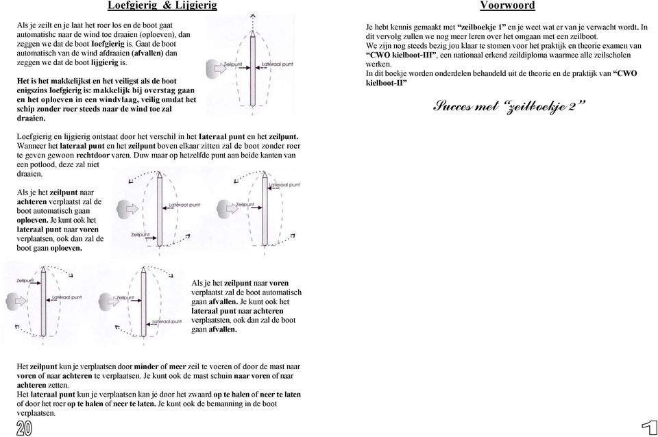 Het is het makkelijkst en het veiligst als de boot enigszins Ioefgierig is: makkelijk bij overstag gaan en het oploeven in een windvlaag, veilig omdat het schip zonder roer steeds naar de wind toe