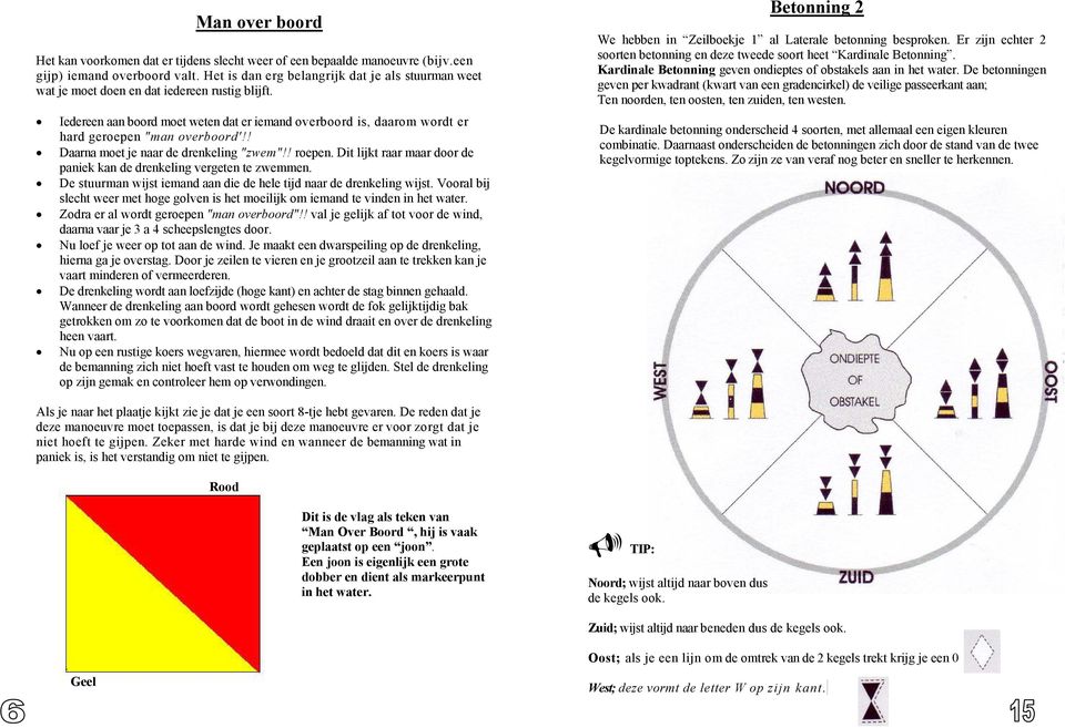 Iedereen aan boord moet weten dat er iemand overboord is, daarom wordt er hard geroepen "man overboord'!! Daarna moet je naar de drenkeling "zwem"!! roepen.