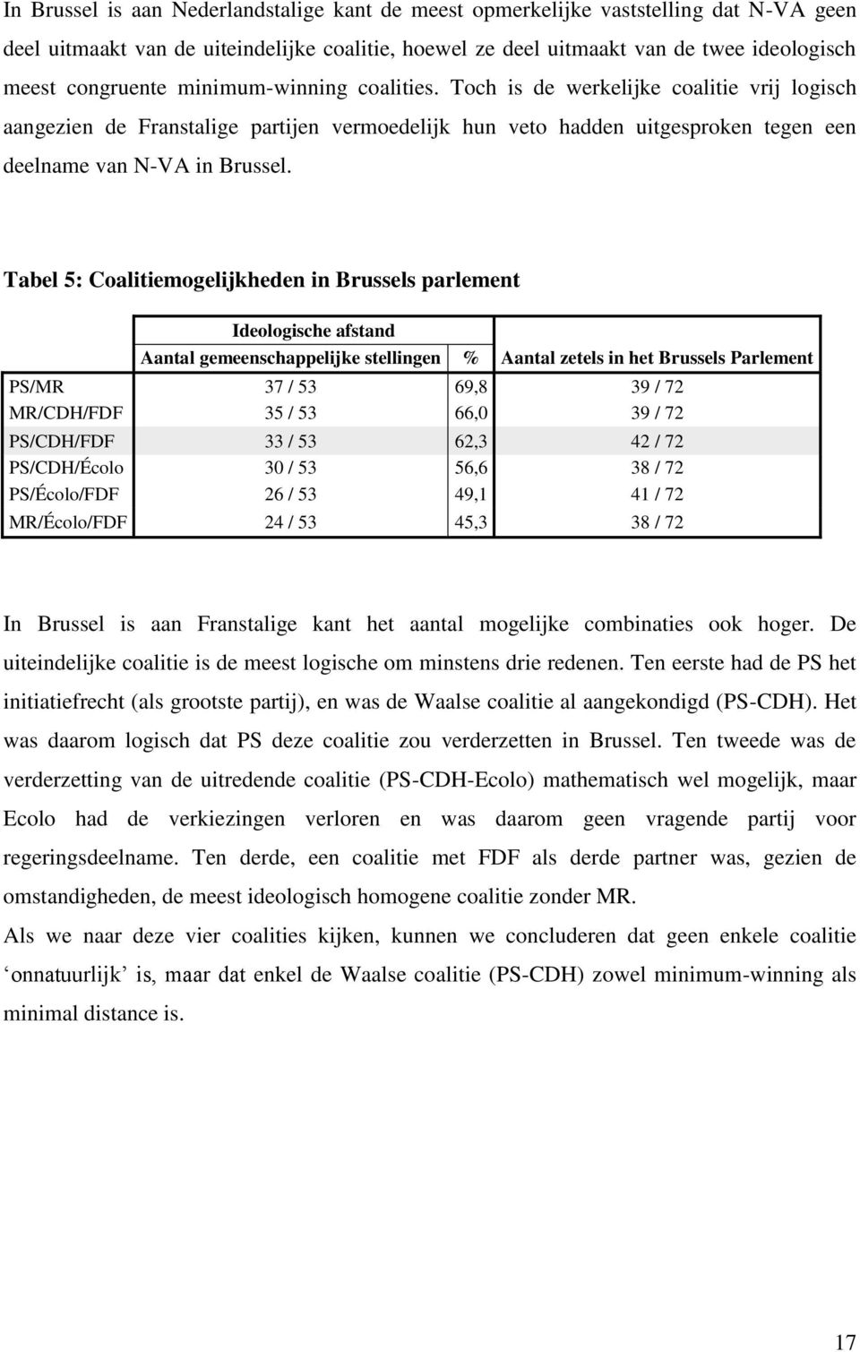 Tabel 5: Coalitiemogelijkheden in Brussels parlement Ideologische afstand Aantal gemeenschappelijke stellingen % Aantal zetels in het Brussels Parlement PS/MR 37 / 53 69,8 39 / 72 MR/CDH/FDF 35 / 53