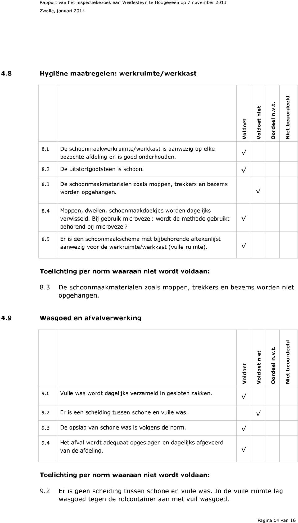 5 Er is een schoonmaakschema met bijbehorende aftekenlijst aanwezig voor de werkruimte/werkkast (vuile ruimte). Toelichting per norm waaraan niet wordt voldaan: 8.