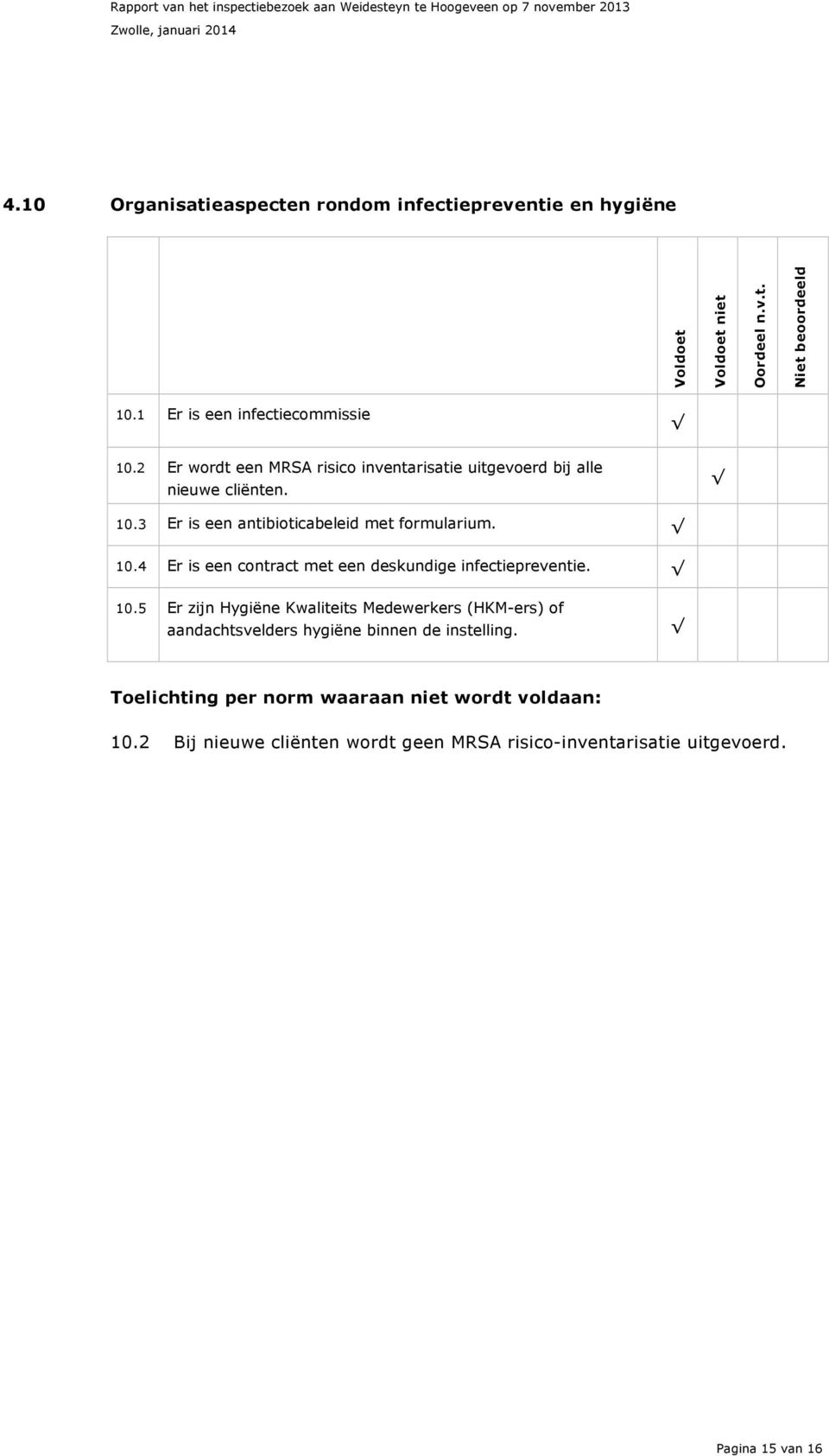 3 Er is een antibioticabeleid met formularium. 10.