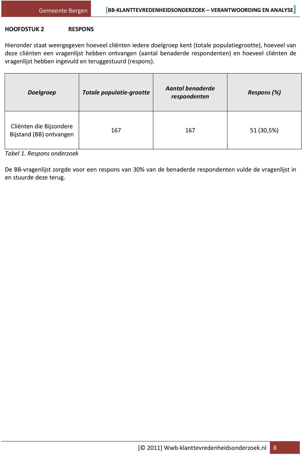 Doelgroep Totale populatie-grootte Aantal benaderde respondenten Respons (%) Cliënten die Bijzondere Bijstand (BB) ontvangen 167 167 51 (30,5%) Tabel 1.