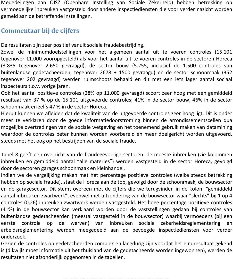 Zowel de minimumdoelstellingen voor het algemeen aantal uit te voeren controles (15.101 tegenover 11.000 vooropgesteld) als voor het aantal uit te voeren controles in de sectoren Horeca (3.