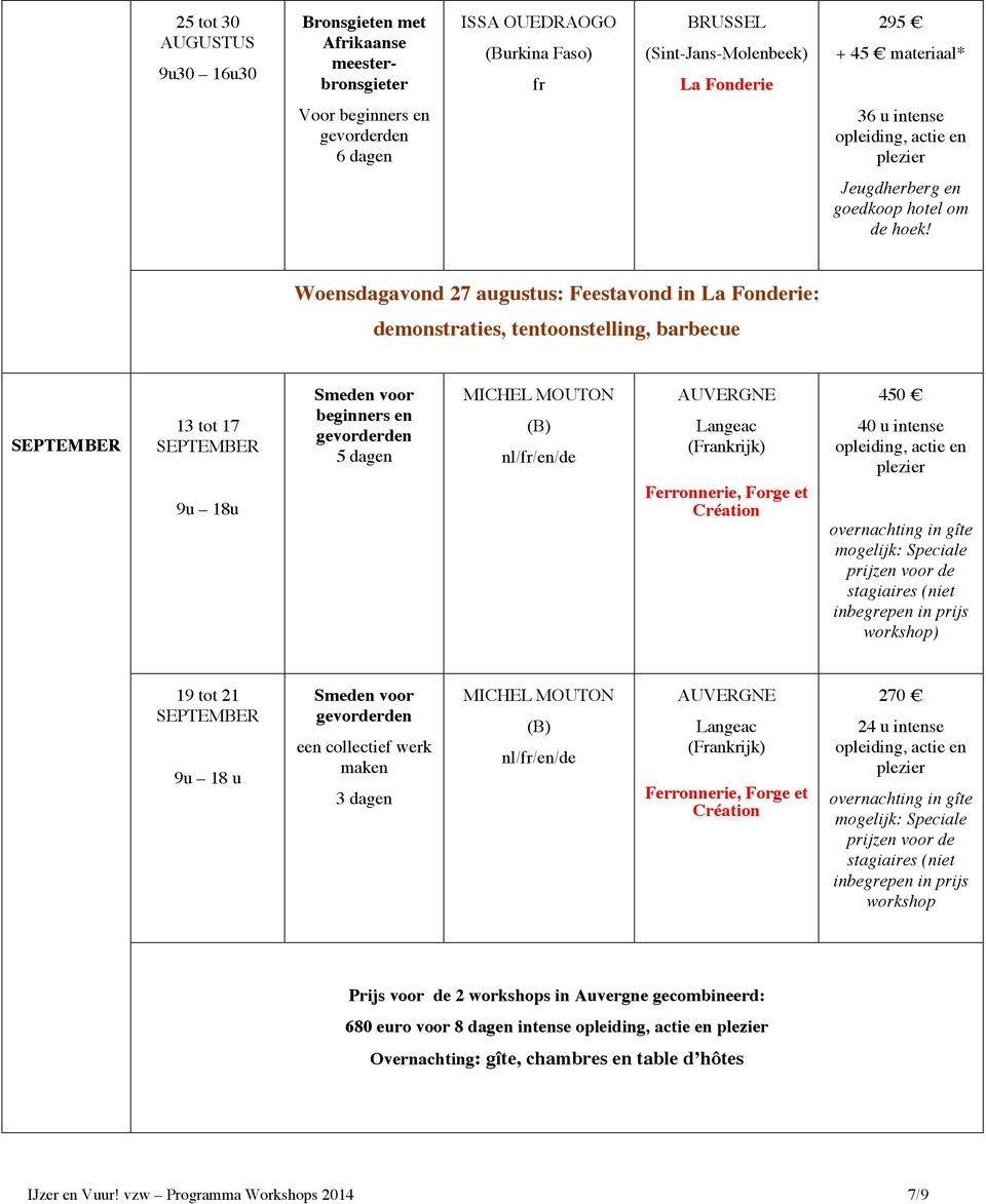 stagiaires (niet inbegrep in prijs workshop) 19 tot 21 SEPTEMBER 9u 18 u Smed voor e collectief werk mak 3 dag AUVERGNE Langeac (Frankrijk) Ferronnerie, Forge et Création 270 24 u intse overnachting